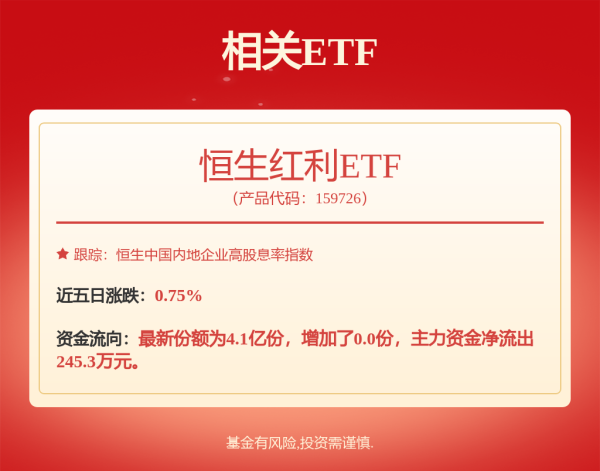 在线配资交易·加杠网 湖北联投10亿中期票据付息安排公布 利率2.48%